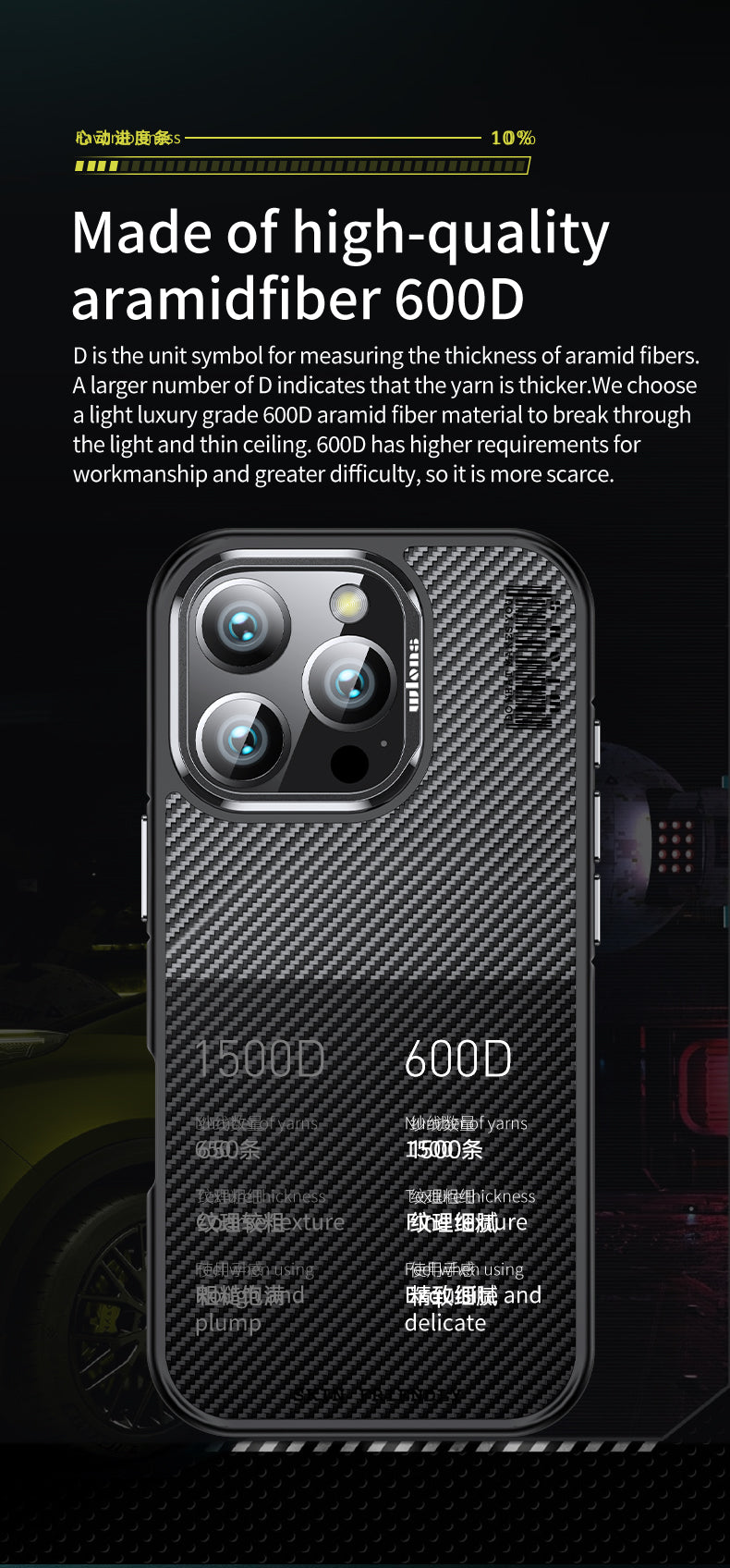 Premium 100% Aramid Fiber Kevlar iPhone Case – 600D Lightweight Compatible Ultra-Thin Protective Cover for iPhone Models