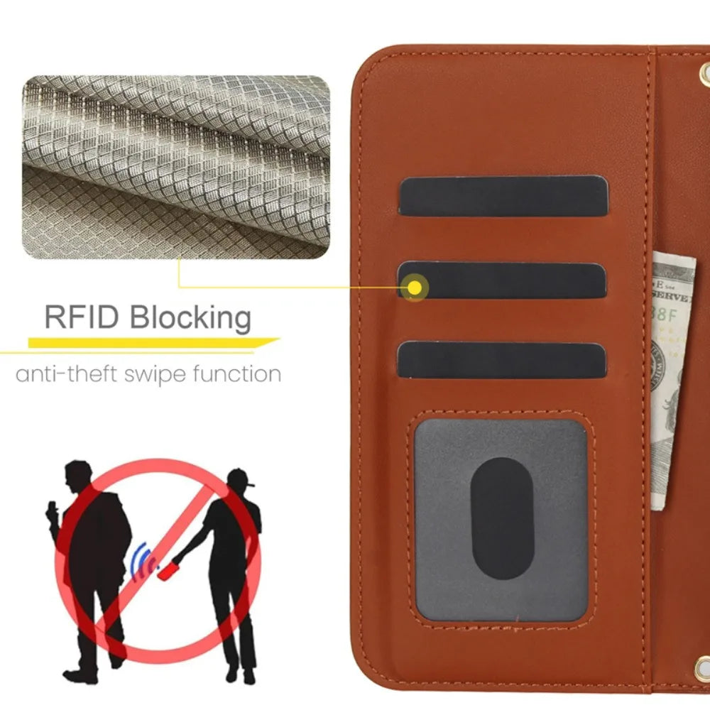 RFID Blocking Wallet Crossbody Flip iPhone Case – Card Slot Holder, PU Leather, Secure Protection for iPhone Models