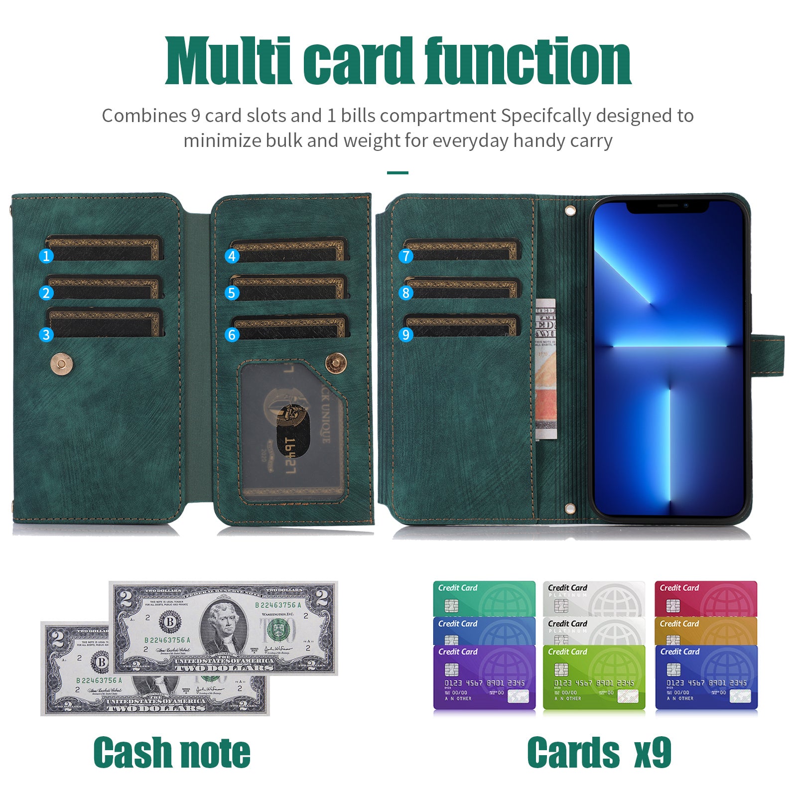 Luxury Crossbody Zipper Wallet iPhone Case – Leather Card Holder, Lanyard Strap, Closure Hands-Free Convenience for iPhone