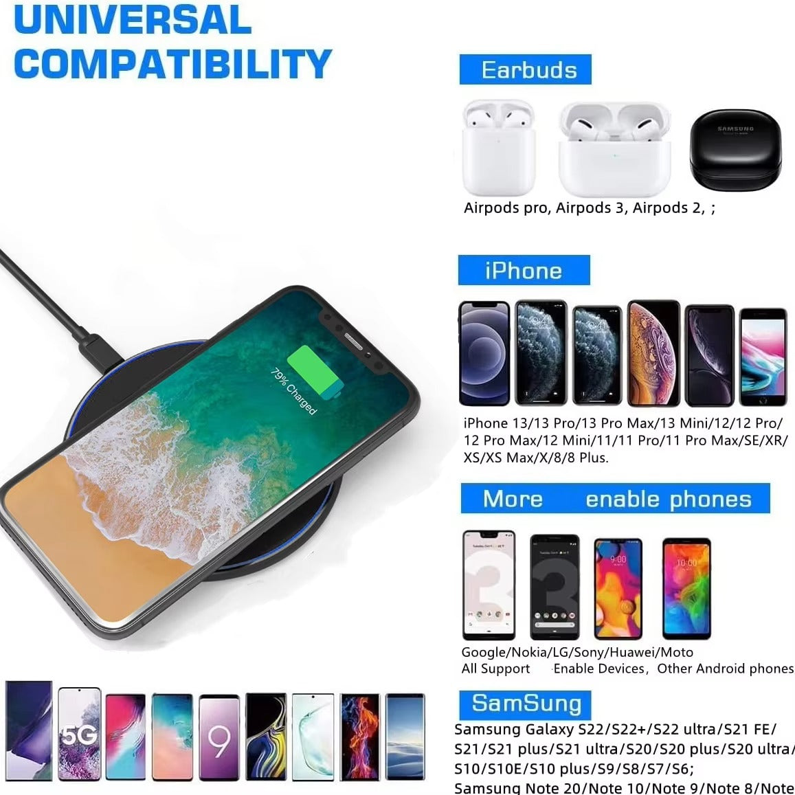 Premium 30W Wireless Charging Pad – Fast USB-C Charger for iPhone & Samsung, Case-Friendly, Overheat Protection, Sleek Zinc Alloy Design, QC 3.0 Compatible
