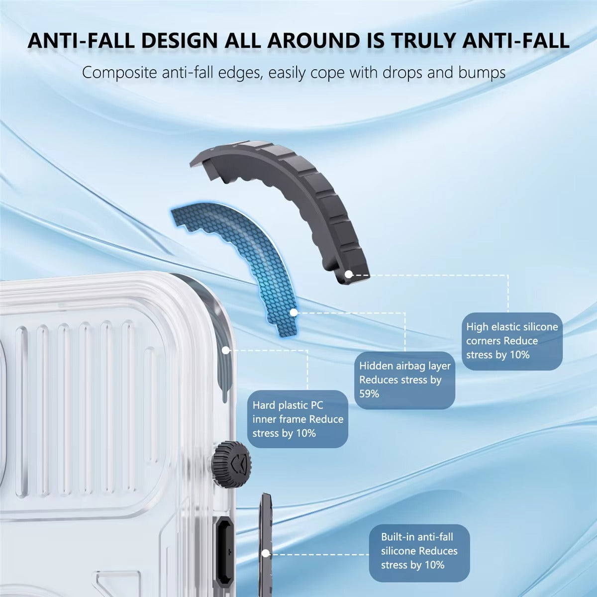 Luxury Apple iPhone Case MagSafe Compatible, Camera Lens & Screen Protection, Ultra Thin Shockproof Magnetic Full All Around Protection Cover with IP68 Waterproof Matte Finish