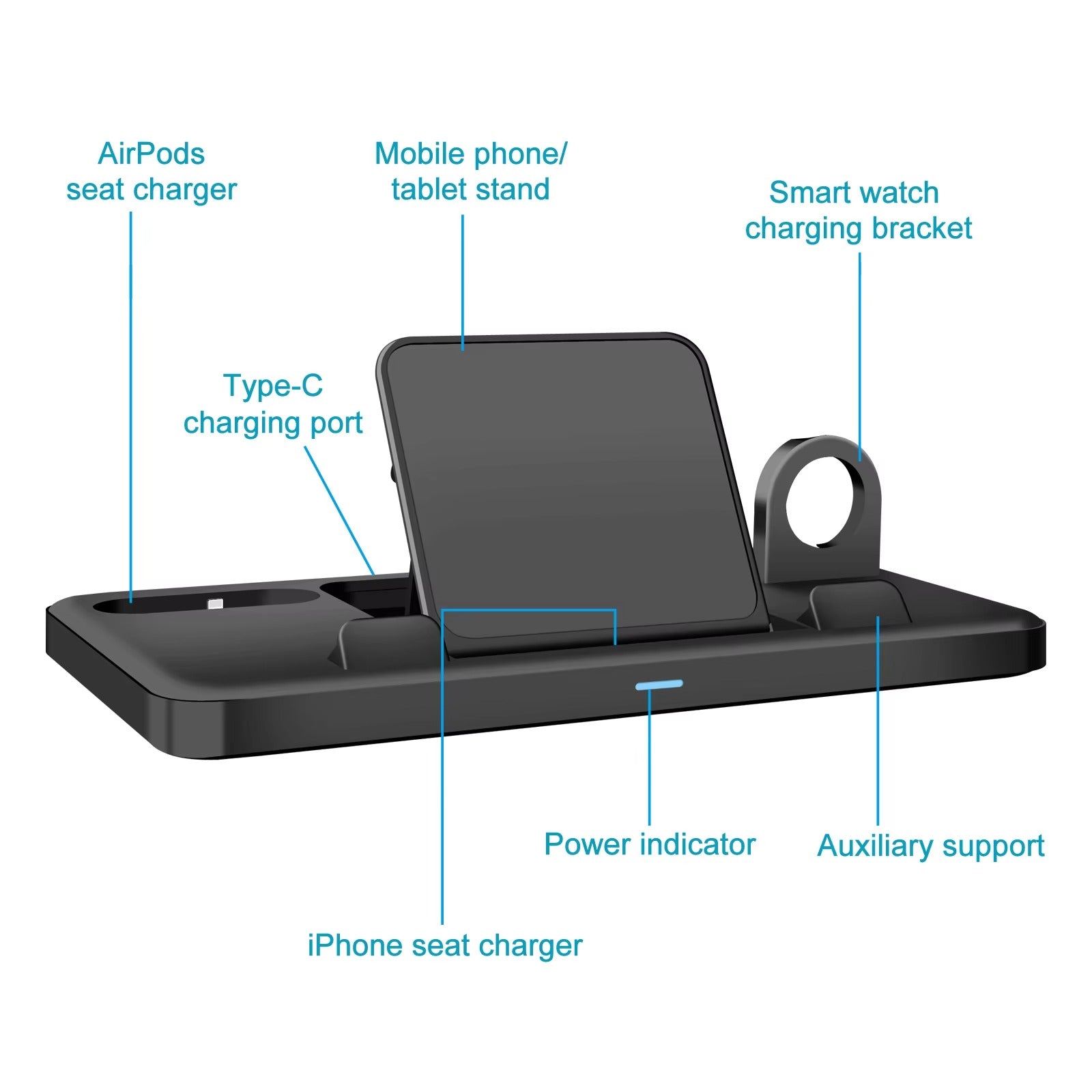 Premium 3 in 1 Charging Station – Portable Type-C Fast Charger Stand and Desk Holder for iPhone, Apple Watch and AirPods with Cable Included