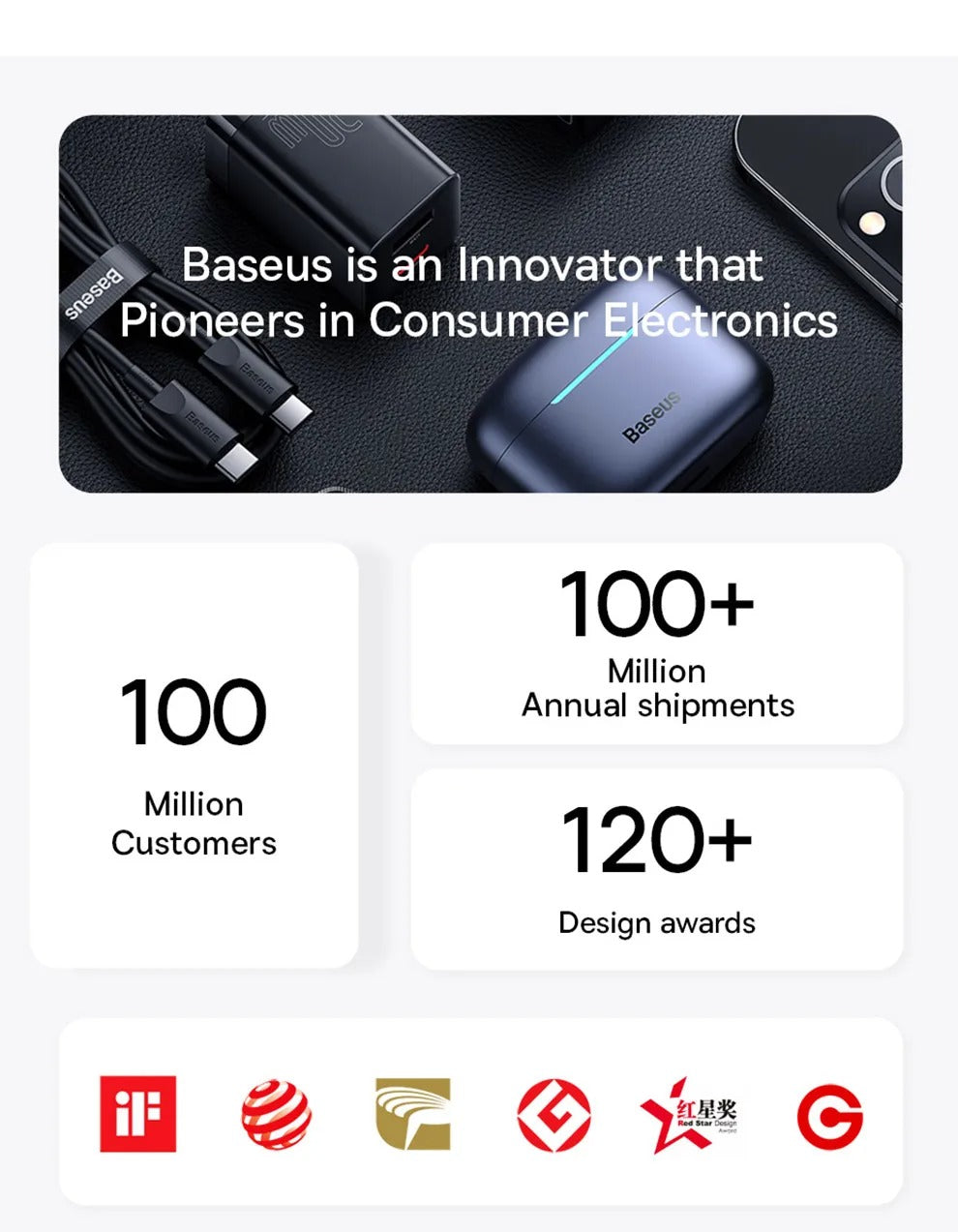 Premium 15W Wireless Charger Pad – Fast Qi Charging for iPhone, AirPods, Samsung, Xiaomi, LG, Clear Design, Type-C Cable, Charging Indicator