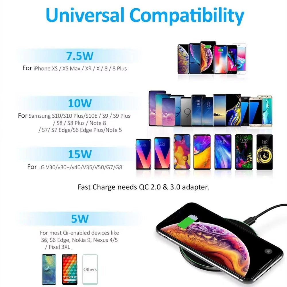 Premium 30W Wireless Charging Pad – Fast USB-C Charger for iPhone & Samsung, Case-Friendly, Overheat Protection, Sleek Zinc Alloy Design, QC 3.0 Compatible