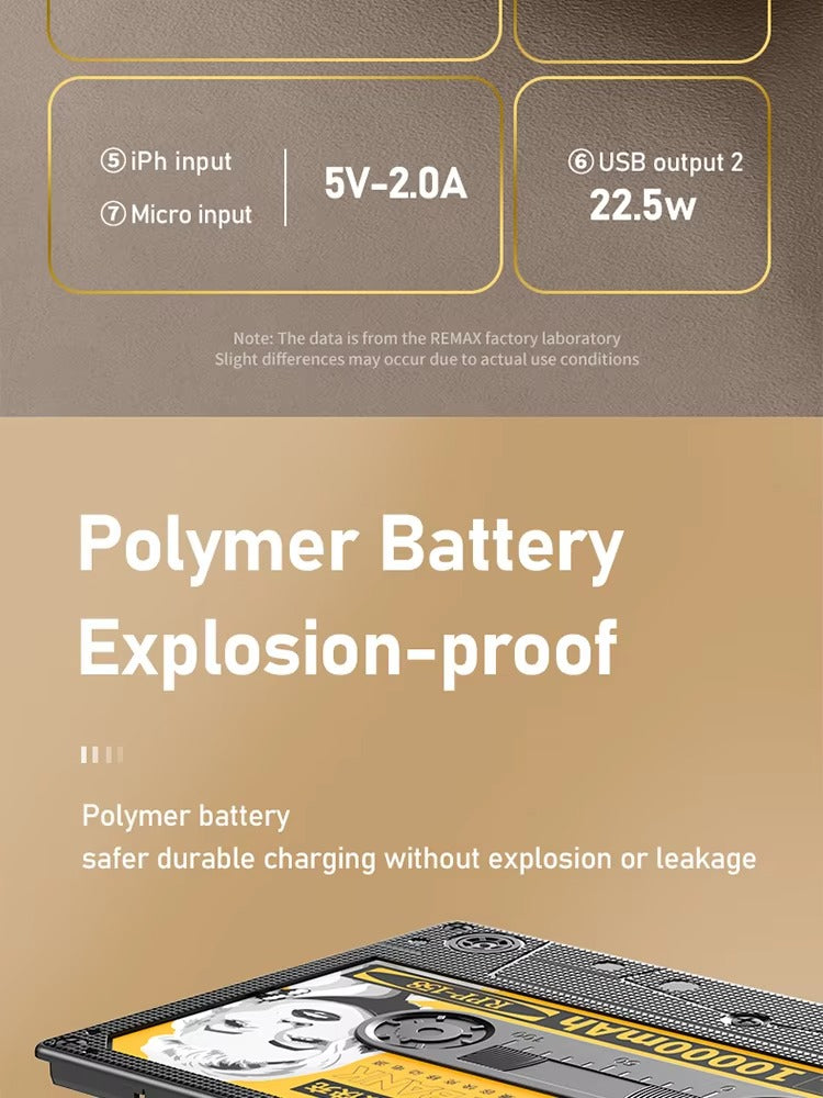 Premium 10000mAh Portable Power Bank – PD18W QC22.5W Two-Way Fast Charging, Digital Display, Compact Mobile Battery for Apple Huawei Xiaomi