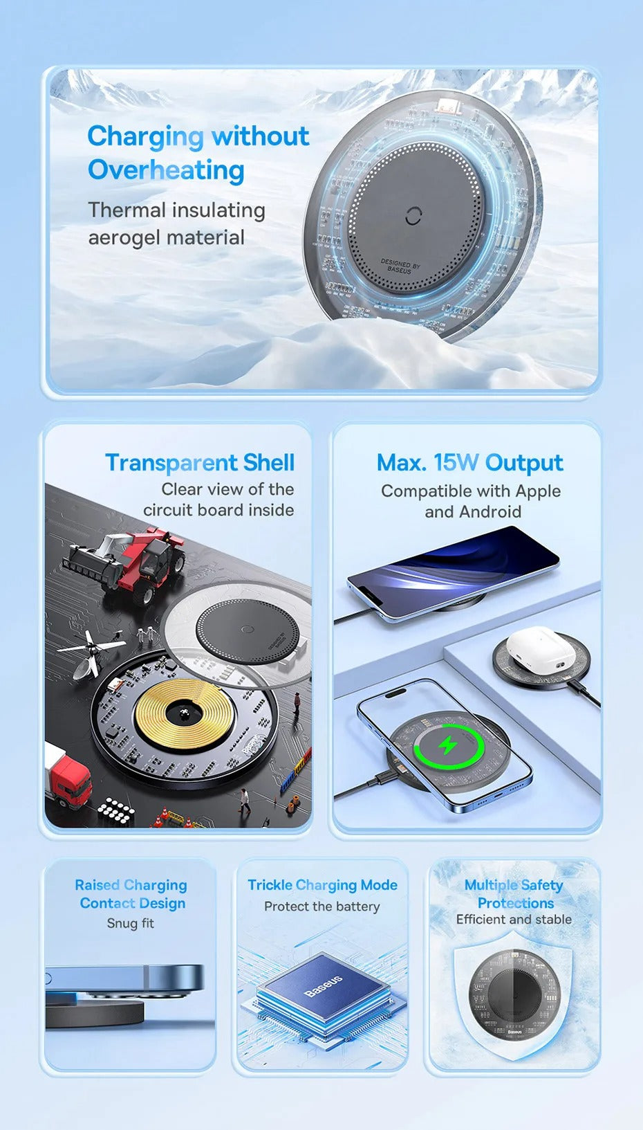 Premium 15W Wireless Charger Pad – Fast Qi Charging for iPhone, AirPods, Samsung, Xiaomi, LG, Clear Design, Type-C Cable, Charging Indicator