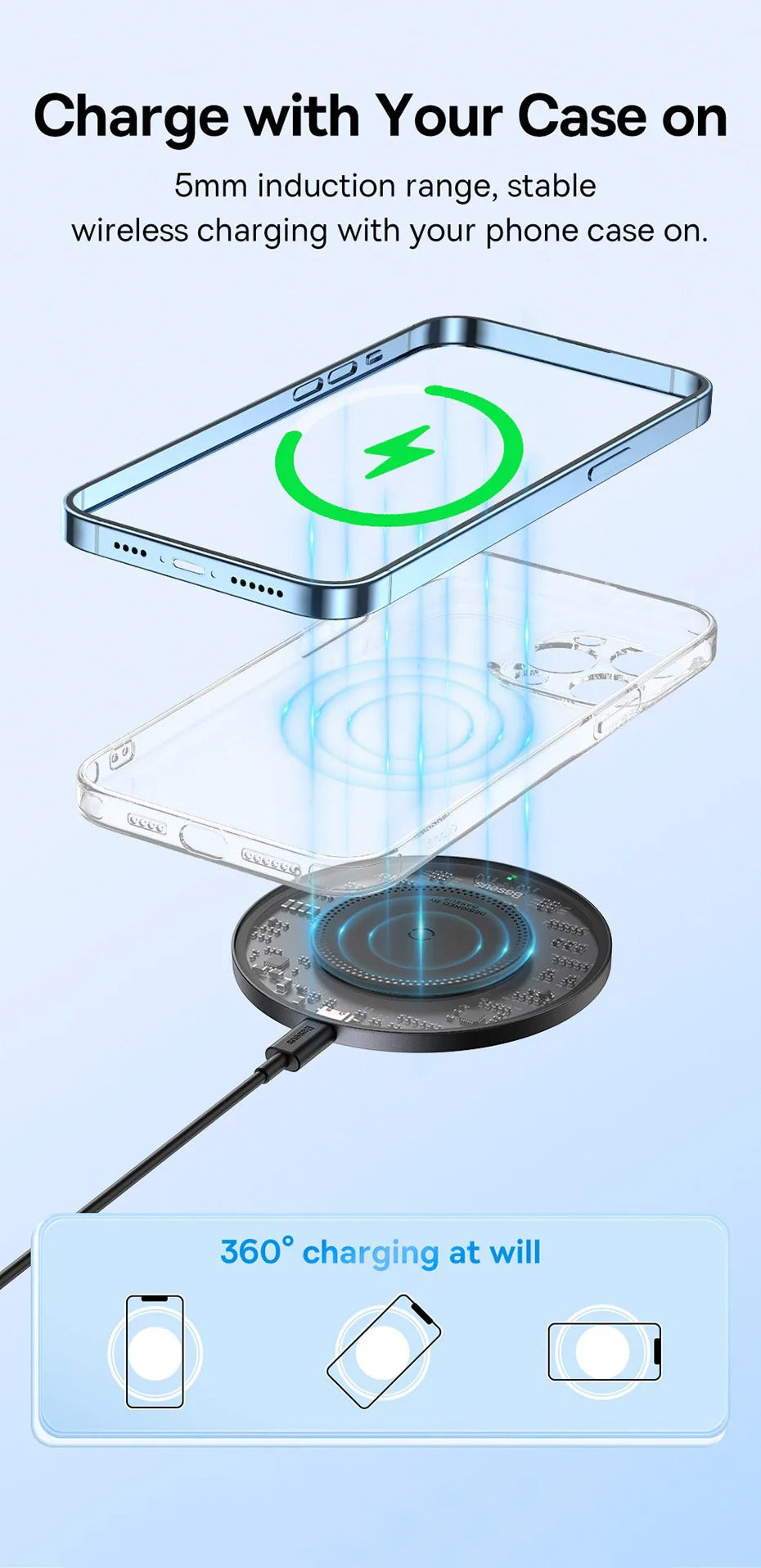 Premium 15W Wireless Charger Pad – Fast Qi Charging for iPhone, AirPods, Samsung, Xiaomi, LG, Clear Design, Type-C Cable, Charging Indicator