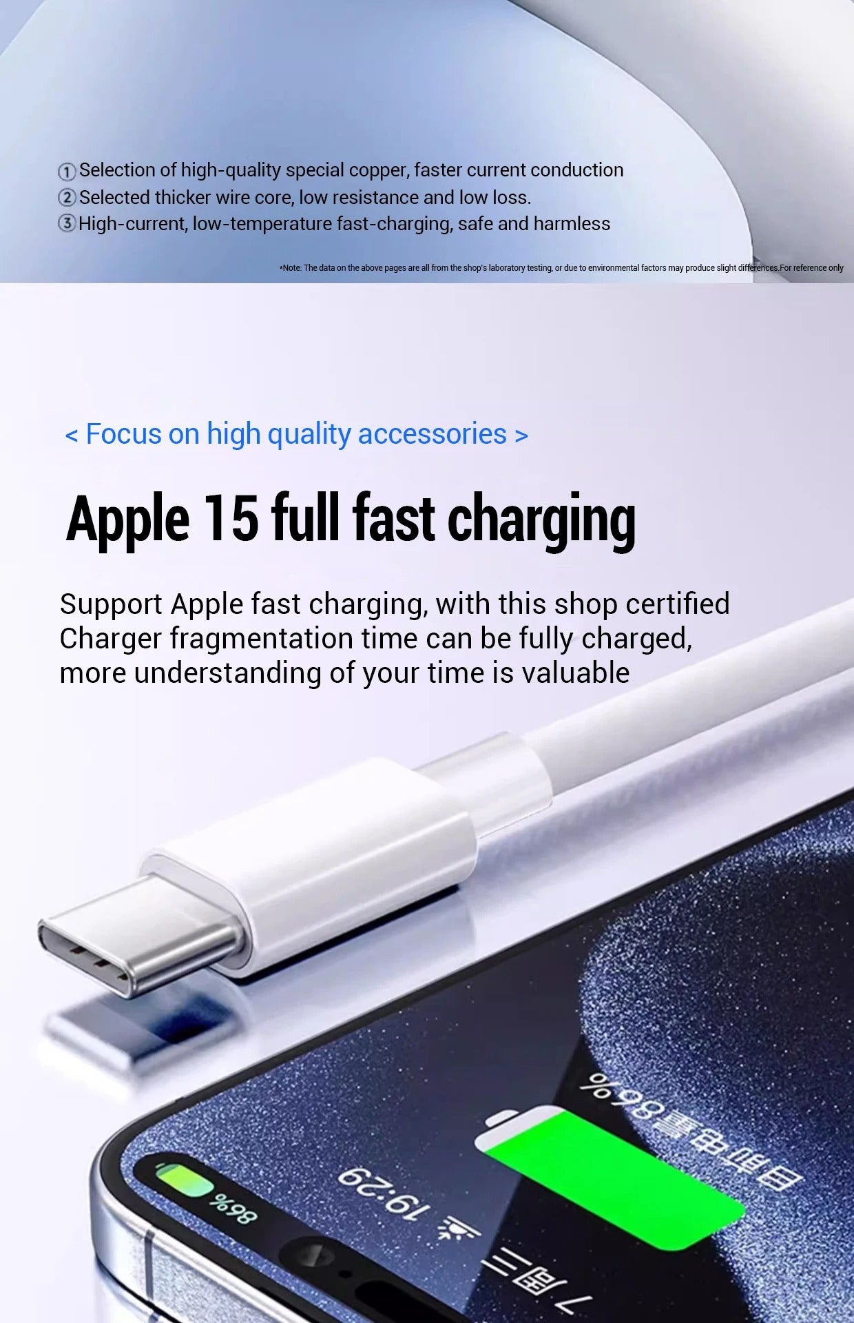 High-Speed PD 20W Fast Charging Cable for iPhone – USB-C to Lightning, 2.4A, Low-Temp Quick Charge, Durable Nylon Wire, 1M/2M, Data Sync Cord