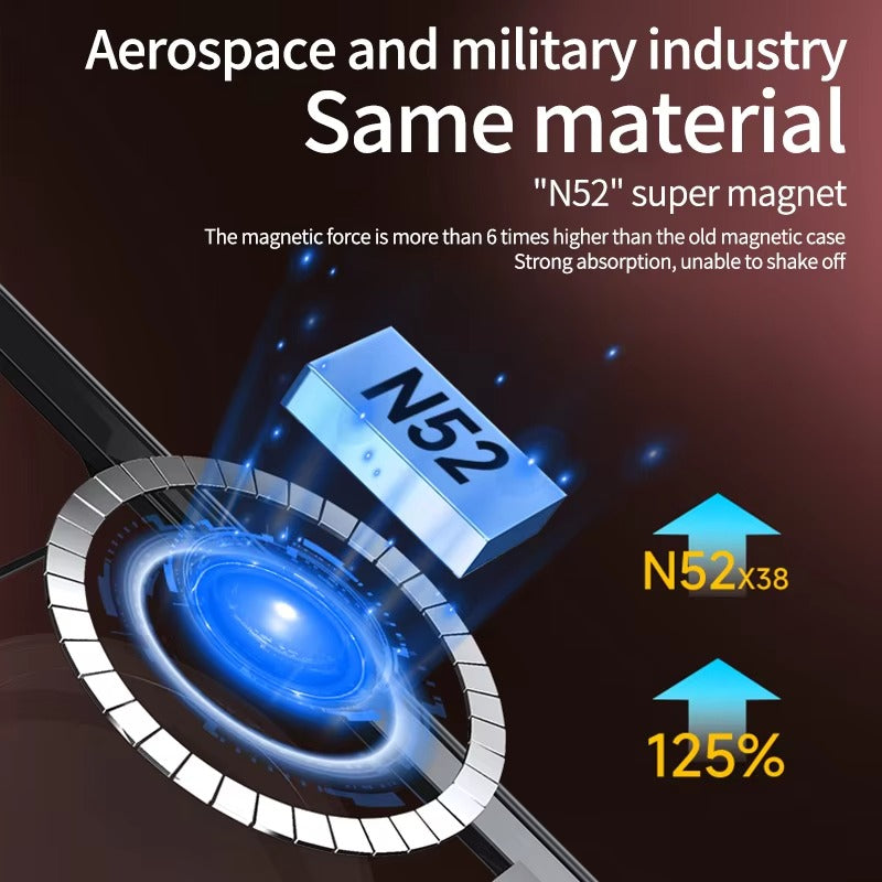 Luxury Apple iPhone Case Camera Lens & Screen Protection, Ultra Thin Shockproof Magnetic Full All Around Protection Cover