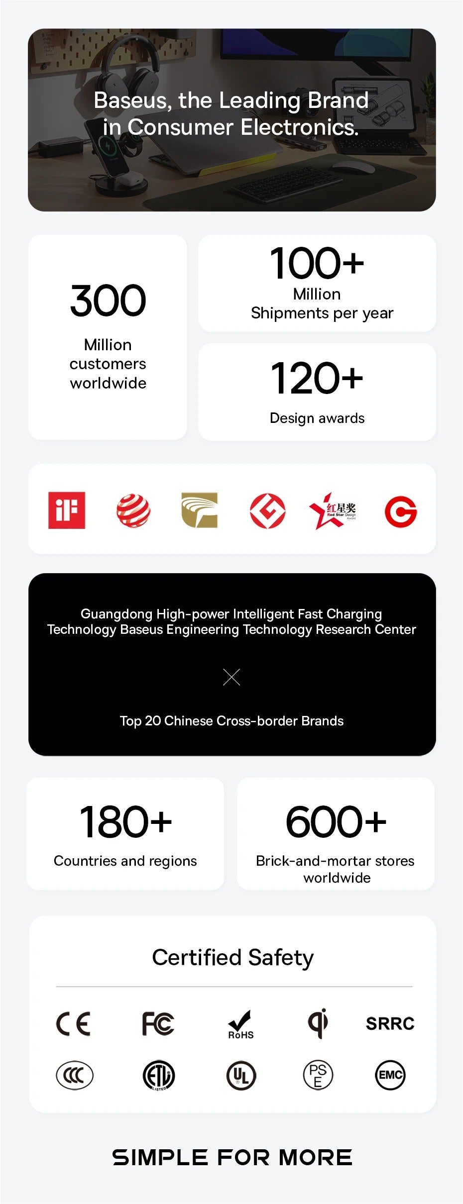 Robust Magnetic Car Phone Holder with 15W Wireless Charging – Foldable Dashboard Mount, Strong Grip, Universal for iPhone & Android, Mini Design