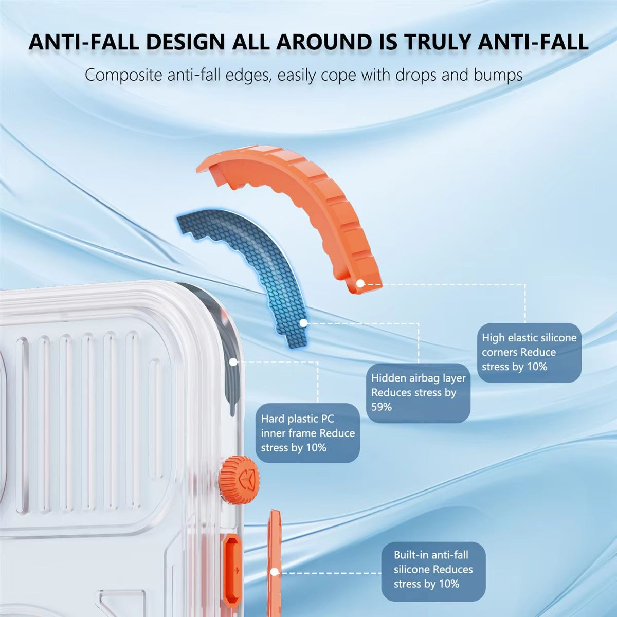 Luxury Apple iPhone Case MagSafe Compatible, Camera Lens & Screen Protection, Ultra Thin Shockproof Magnetic Full All Around Protection Cover with IP68 Waterproof Matte Finish