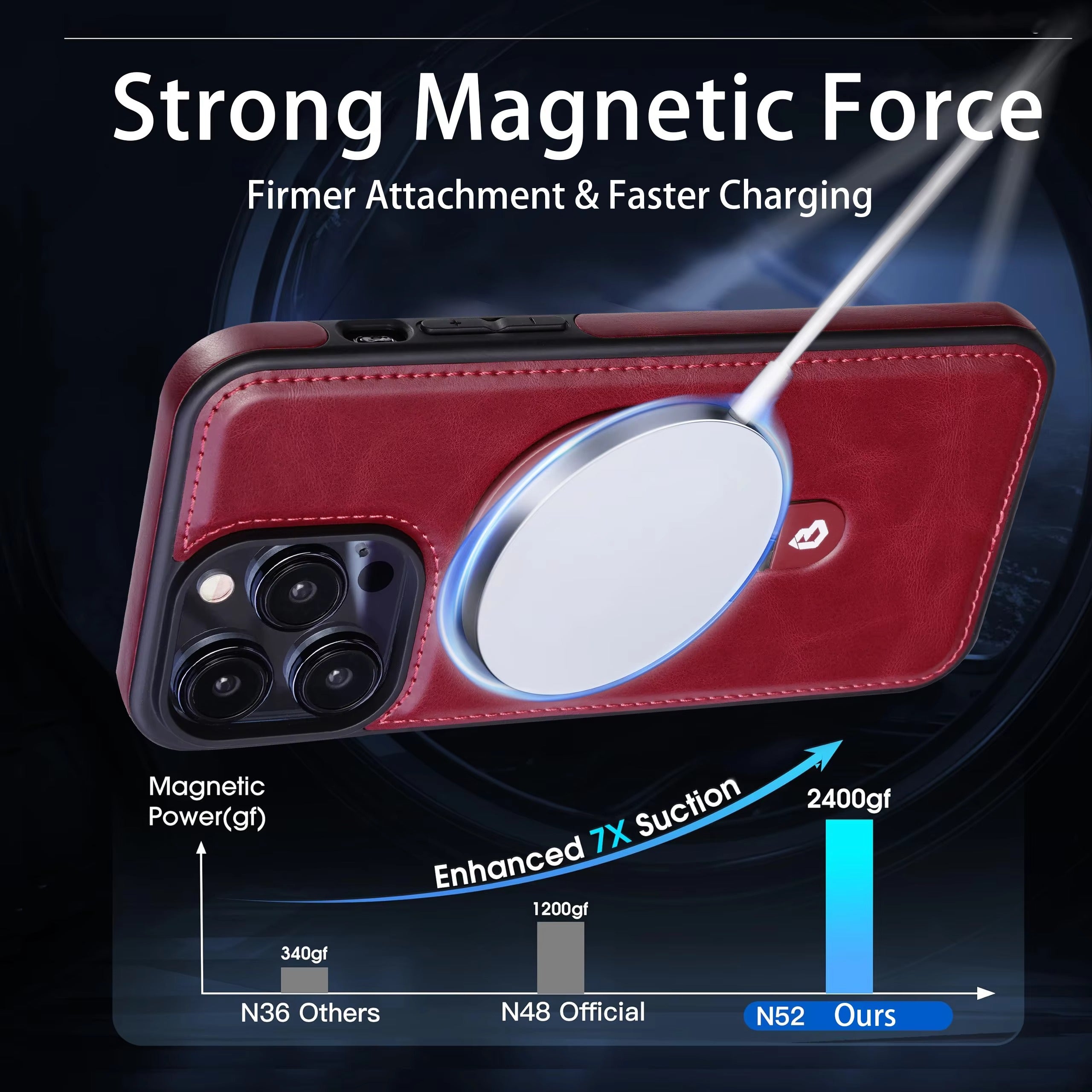 Luxury Leather Apple iPhone Case, MagSafe Compatible, Ultra Thin Magnetic Shockproof Full Protection