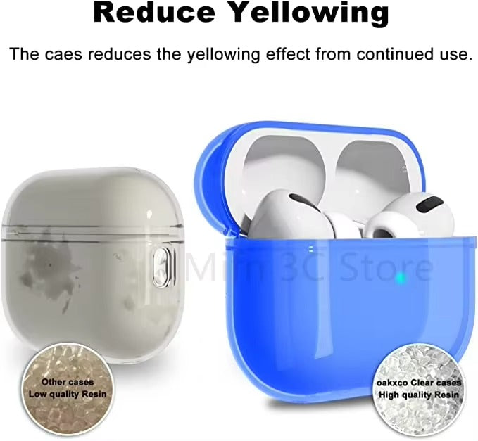 Clear Soft TPU Case with Lanyard for AirPods Pro 2, 4, 3, 2 – Lightweight Transparent Cover, Shockproof Earphone Accessories, Anti-Scratch Protective Funda