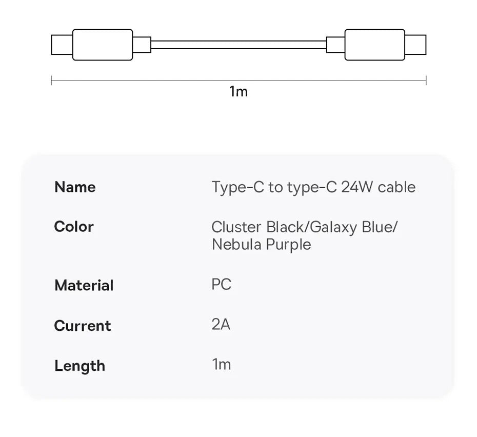 Premium 15W Wireless Charger Pad – Fast Qi Charging for iPhone, AirPods, Samsung, Xiaomi, LG, Clear Design, Type-C Cable, Charging Indicator