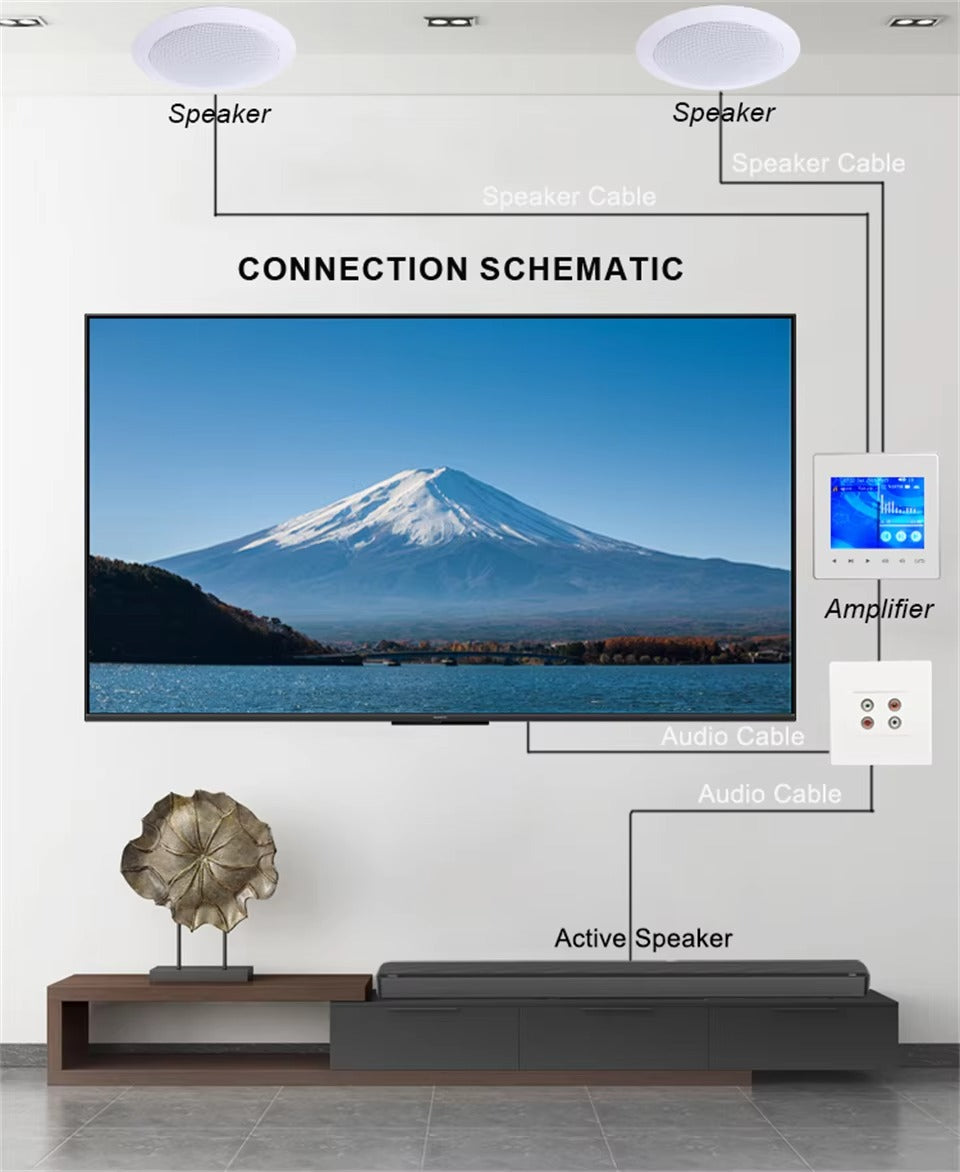 Premium Bluetooth Wall Amplifier for iPhone, 2.8" HD Touchscreen Music Control Panel, Smart Home Stereo System with FM, AUX,