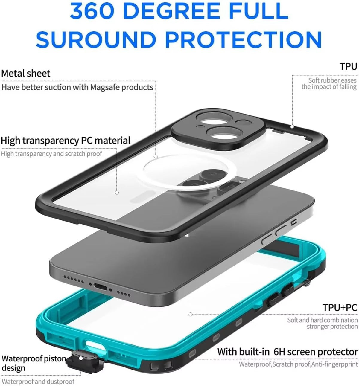 High Quality Waterproof Apple iPhone Case, MagSafe Compatible, Ultra Thin Magnetic with IP68 Dustproof Seal and Screen Guard