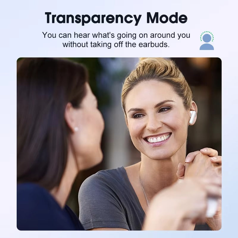 High-Quality ANC Bluetooth 5.3 Earbuds for iPhone – Headphones with 4 Mics, ENC Noise Reduction, Calling for Music & Work