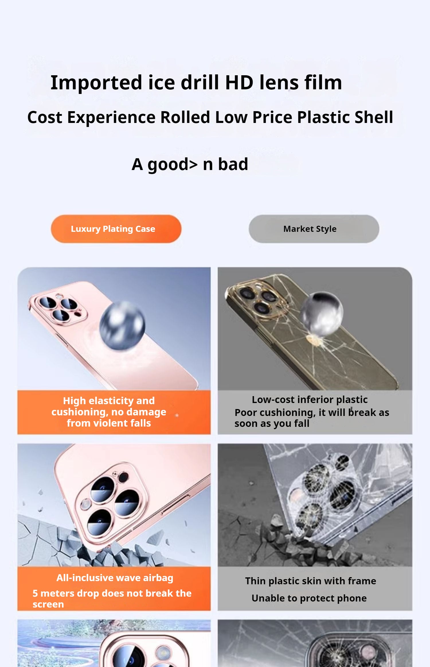 Luxury Transparent TPU iPhone Case – Ultra Thin, Plating Design, Soft Shockproof Cover, HD Lens Protection,