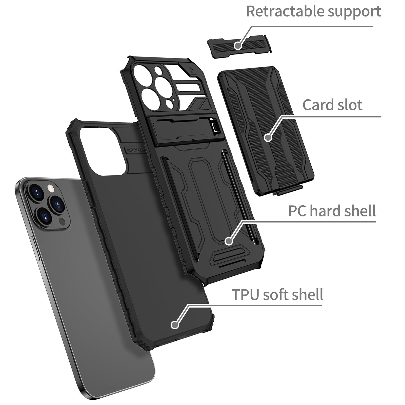 Shockproof Card Holder iPhone Case – Kickstand, Camera Protection, Durable Cover for iPhone Models