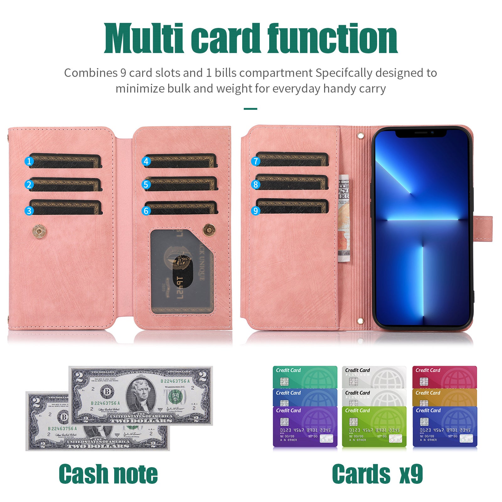 Luxury Crossbody Zipper Wallet iPhone Case – Leather Card Holder, Lanyard Strap, Closure Hands-Free Convenience for iPhone