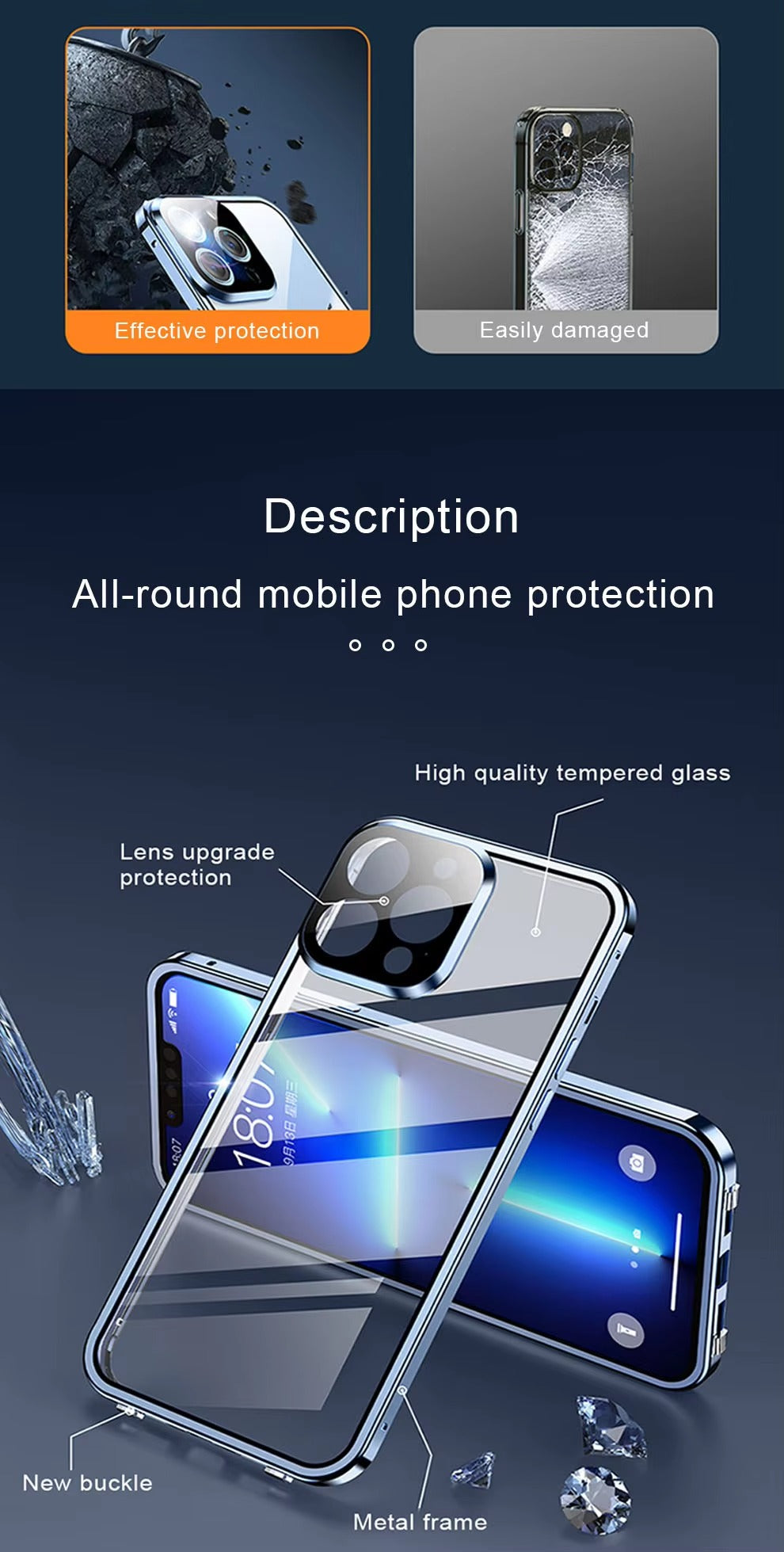 Luxury 360° Full Protection Magnetic iPhone Case – Metal Frame, Double-Sided Glass, Shockproof Bumper Cover | Case for iPhone