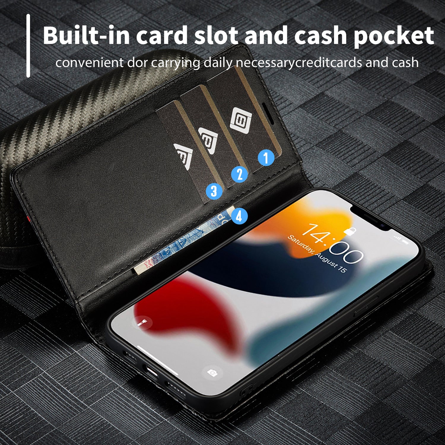 Luxury Carbon Fiber Leather Wallet iPhone Case – Magnetic Flip Cover, Card Holder, Shockproof Protection, Durable for iPhone