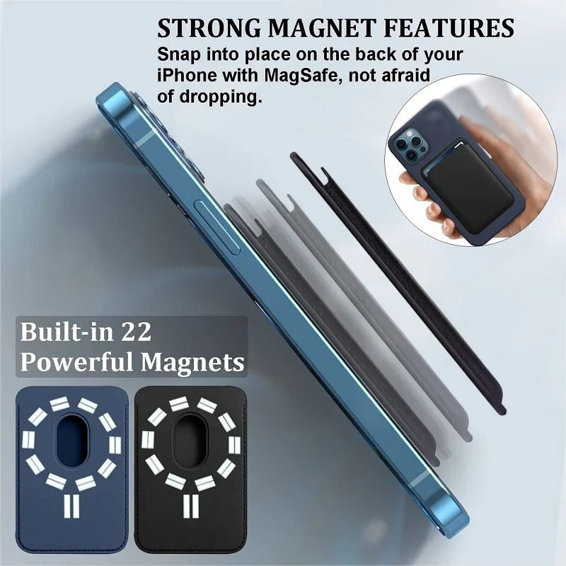 Premium Magnetic Leather Wallet for MagSafe – Slim Card Holder Case with RFID Block, Strong Magnet, Anti-Scratch, Non-Slip, Compatible with iPhone & Samsung